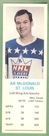 Ab McDonald